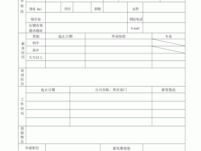 温州【揭秘北京伴游招聘】如何找准特长，注重形象，深入了解客户需求，灵活应对各种情况？