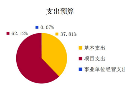 温州旅游项目融资攻略，如何轻松获得资金支持？