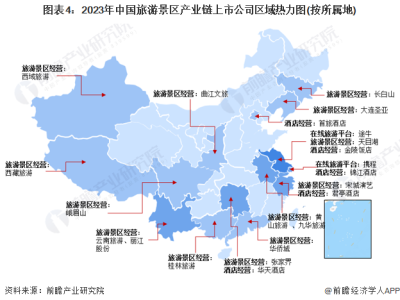 温州旅游景区行业产业链上下游的主要上市公司汇总！